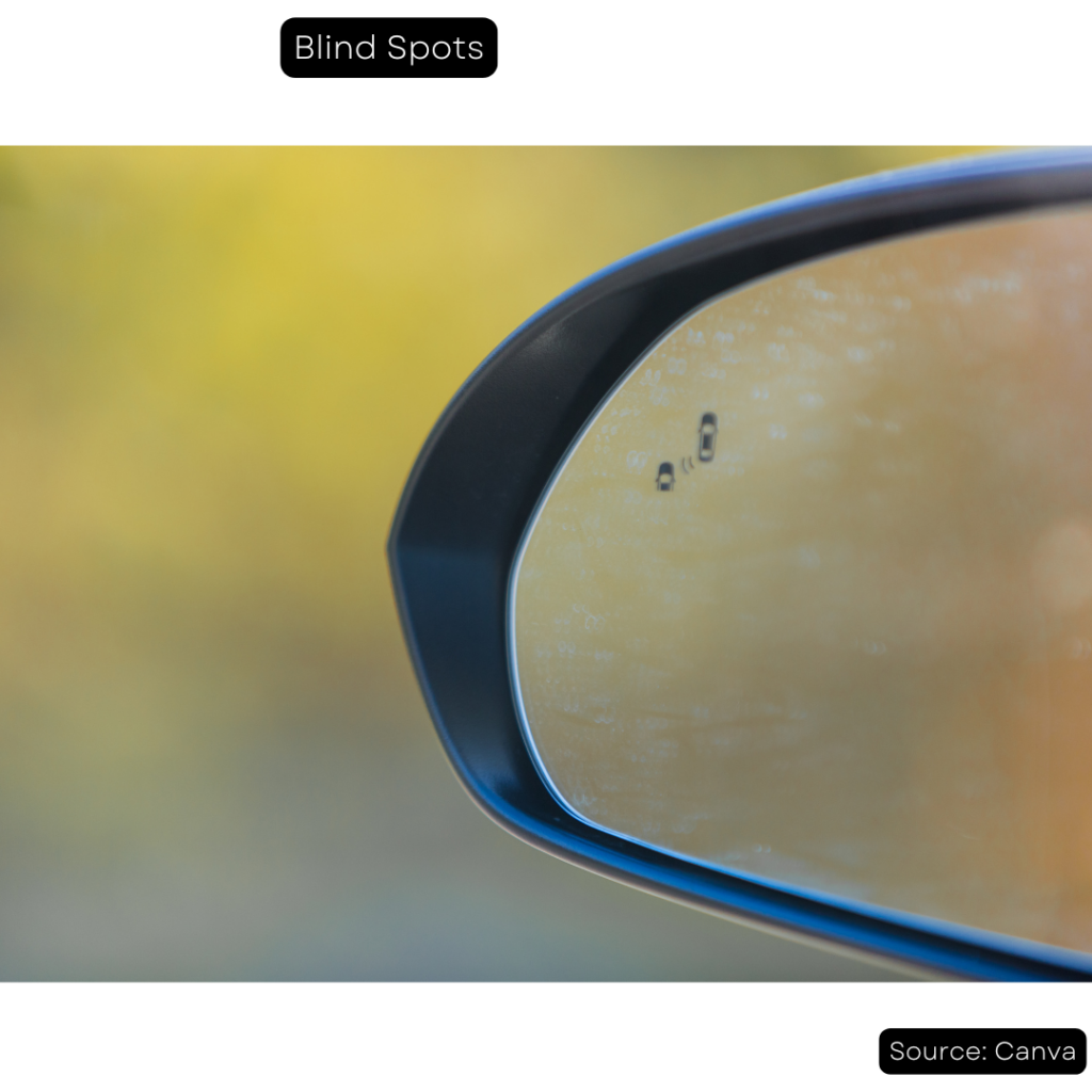 Blind spots in a sideview mirror